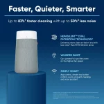 Blueair Pure 411i Max HEPA Air Purifier 1052 sq. ft. Coverage, Smartphone App Control, Quiet, Energy Star Certified - Image 3