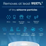 Blueair Pure 411i Max HEPA Air Purifier 1052 sq. ft. Coverage, Smartphone App Control, Quiet, Energy Star Certified - Image 2