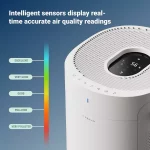 Blueair 2-in-1 Air Purifier and Humidifier - Image 2